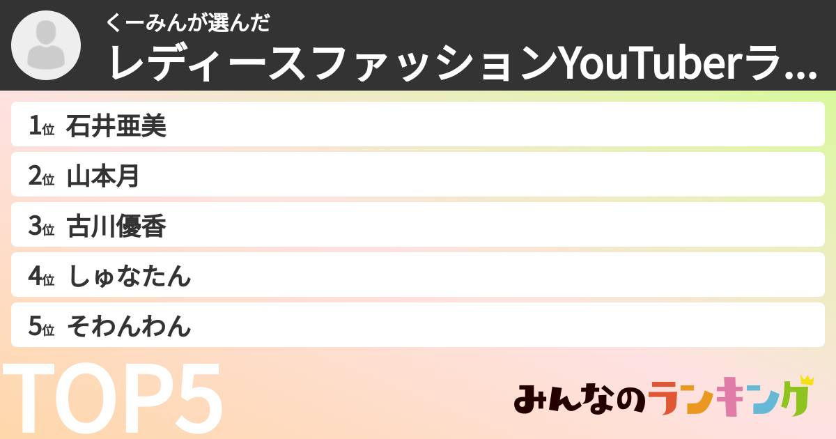 くーみんさんの「レディースファッションYouTuberランキング」