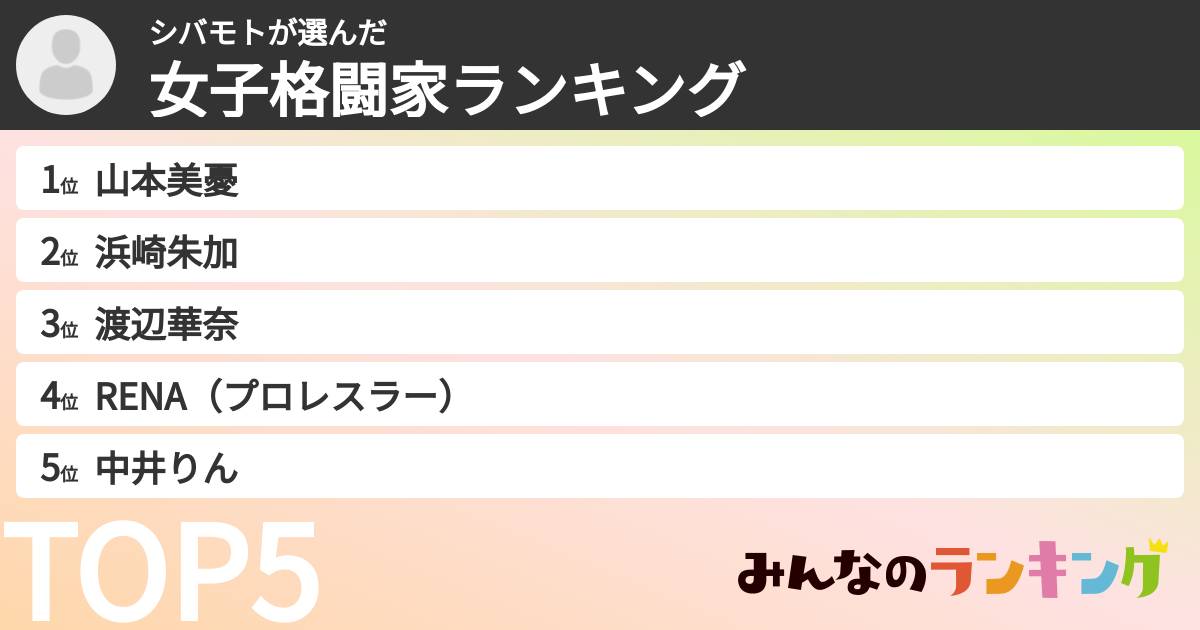 シバモトさんの「女子格闘家ランキング」