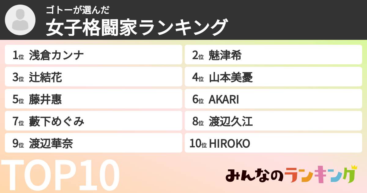 ゴトーさんの「女子格闘家ランキング」