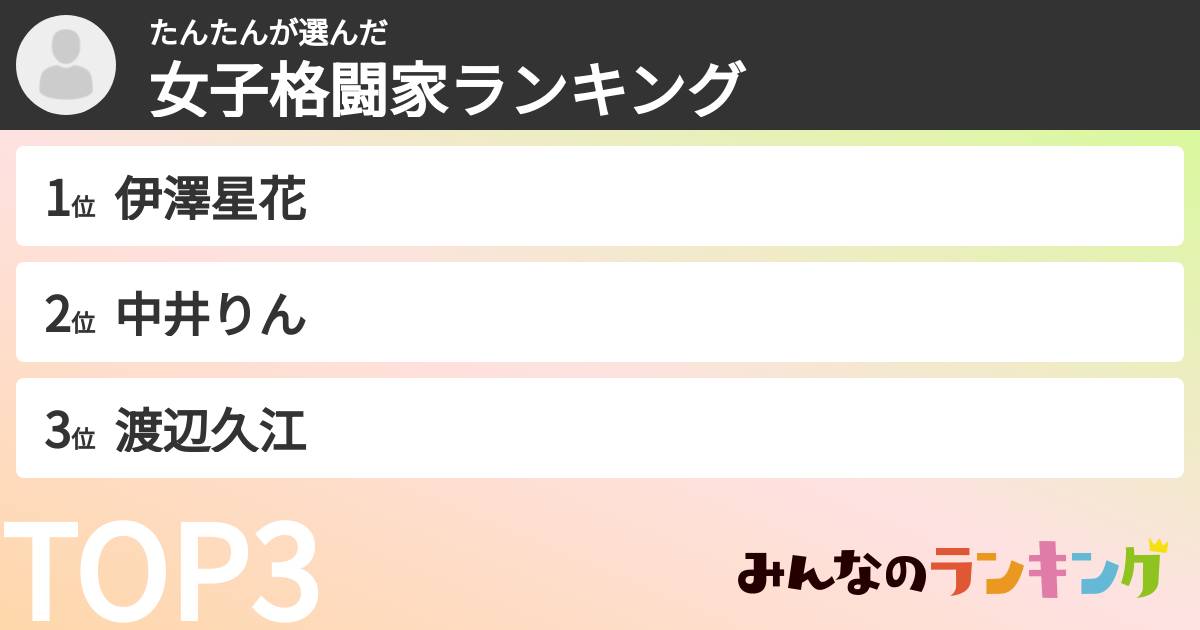たんたんさんの「女子格闘家ランキング」