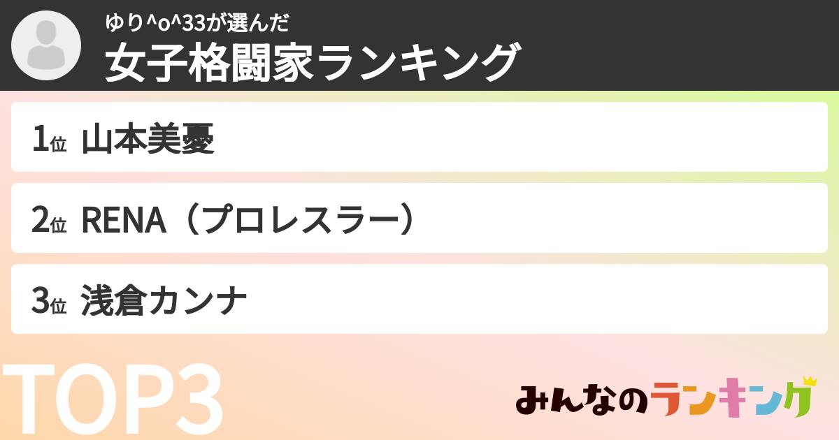 ゆり^o^33さんの「女子格闘家ランキング」
