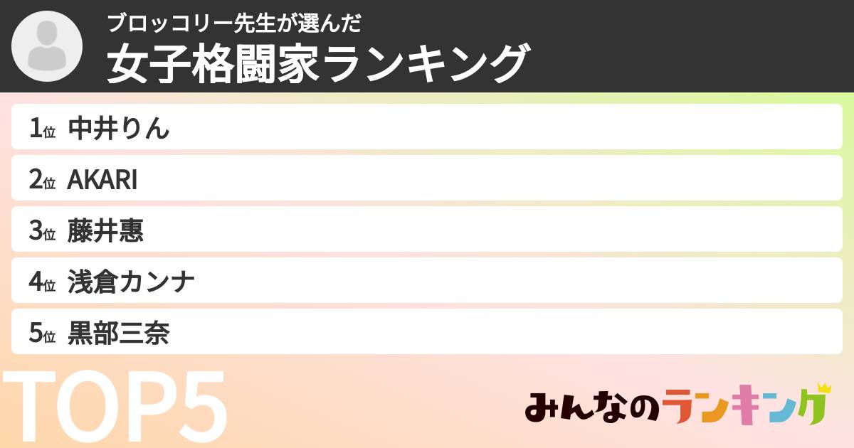 ブロッコリー先生さんの「女子格闘家ランキング」
