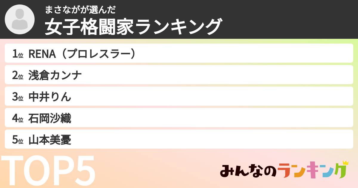 まさながさんの「女子格闘家ランキング」