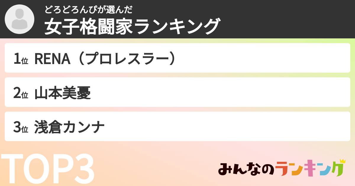 どろどろんぴさんの「女子格闘家ランキング」