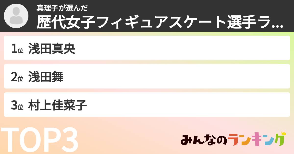 真理子さんの「歴代女子フィギュアスケート選手ランキング」