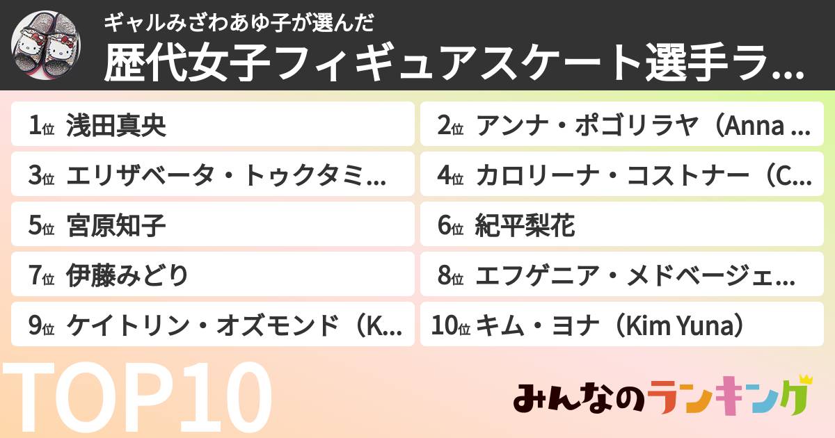 ギャルみざわあゆ子さんの「歴代女子フィギュアスケート選手ランキング」