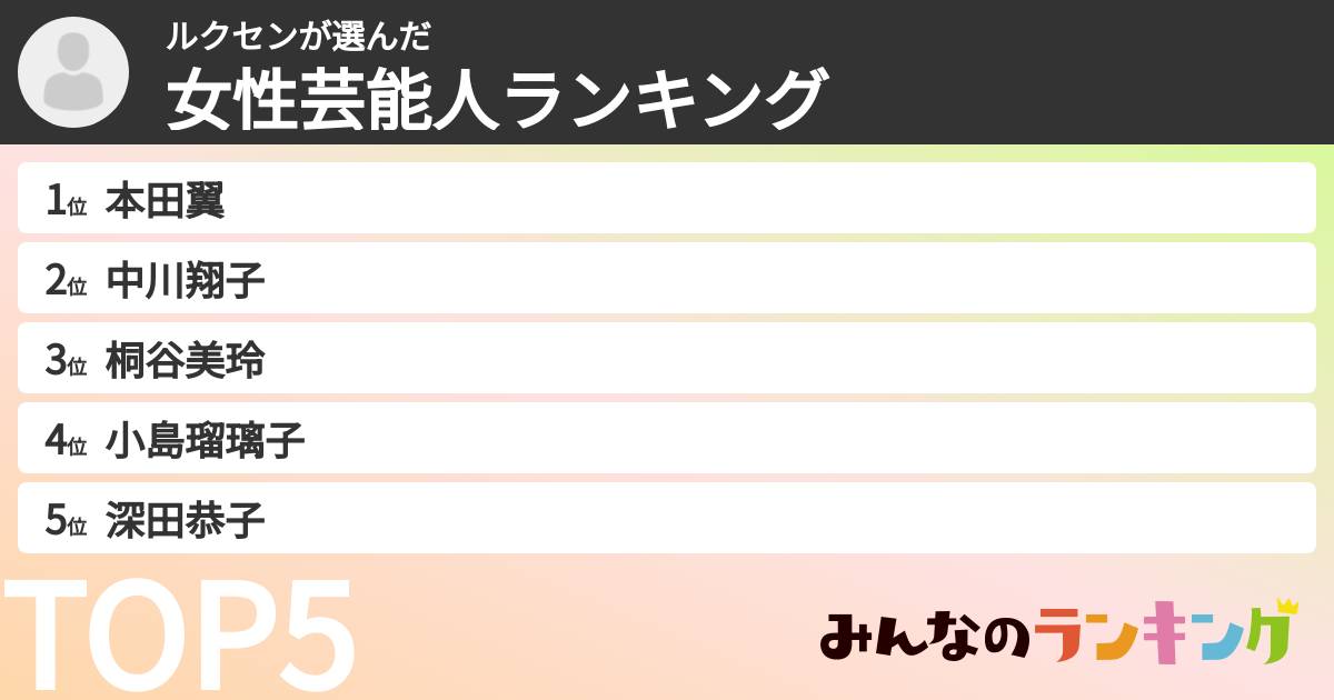 ルクセンさんの「女性芸能人ランキング」