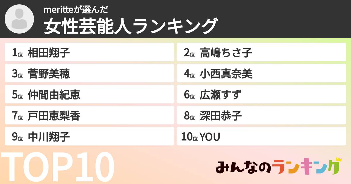 meritteさんの「女性芸能人ランキング」