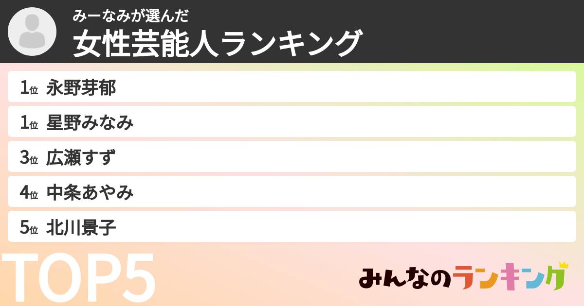みーなみさんの「女性芸能人ランキング」