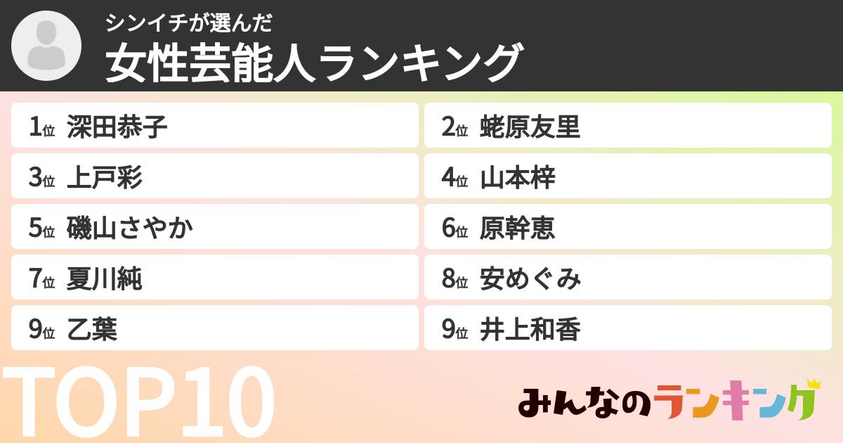 シンイチさんの「女性芸能人ランキング」