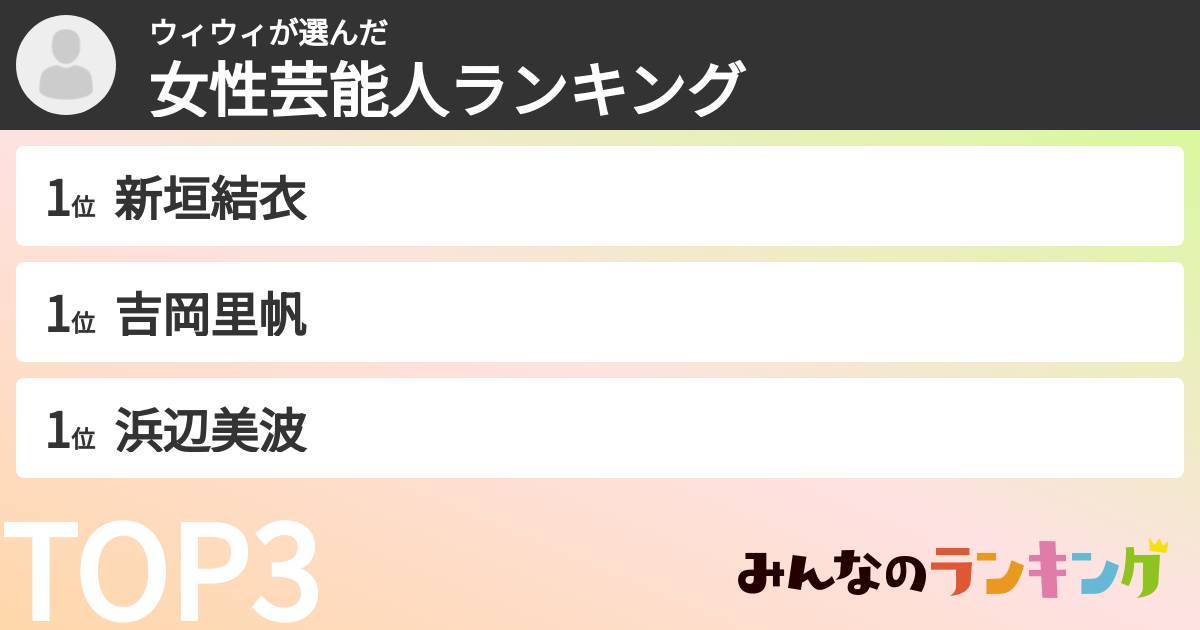 ウィウィさんの「女性芸能人ランキング」