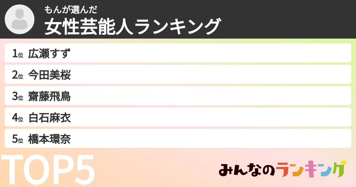 もんさんの「女性芸能人ランキング」