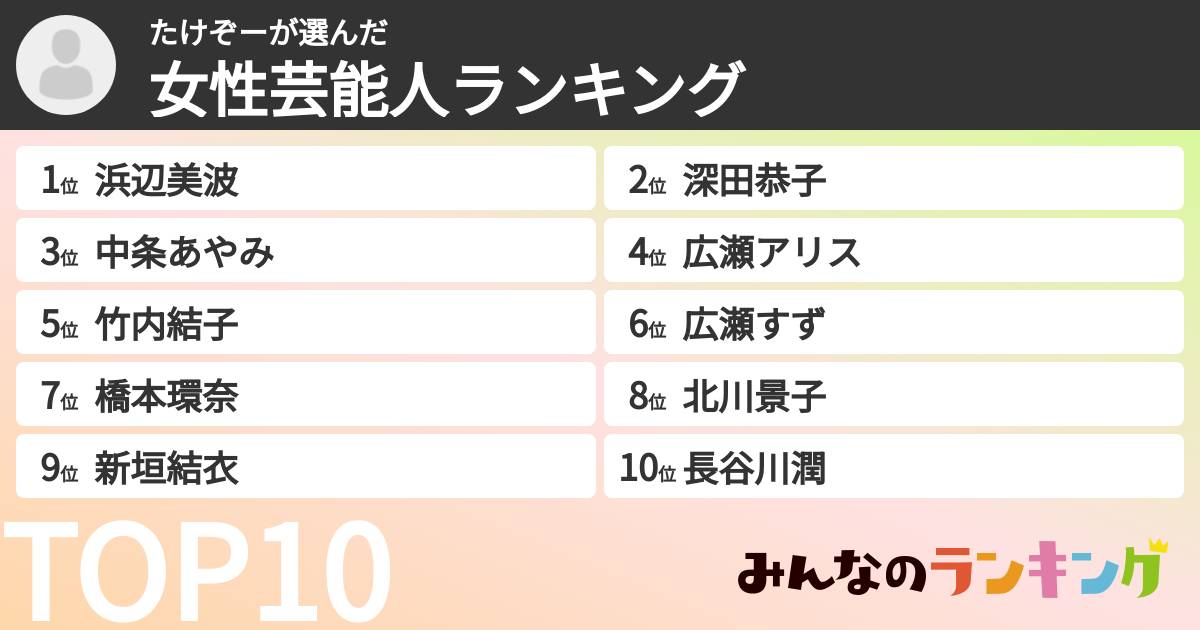 たけぞーさんの「女性芸能人ランキング」
