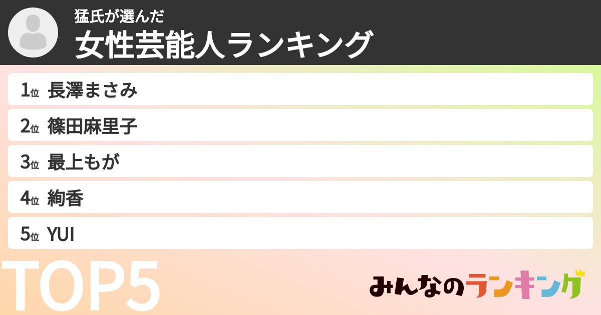 猛氏さんの「女性芸能人ランキング」