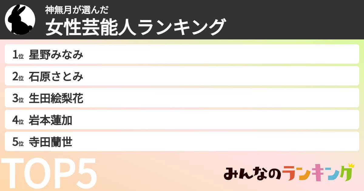 神無月さんの「女性芸能人ランキング」