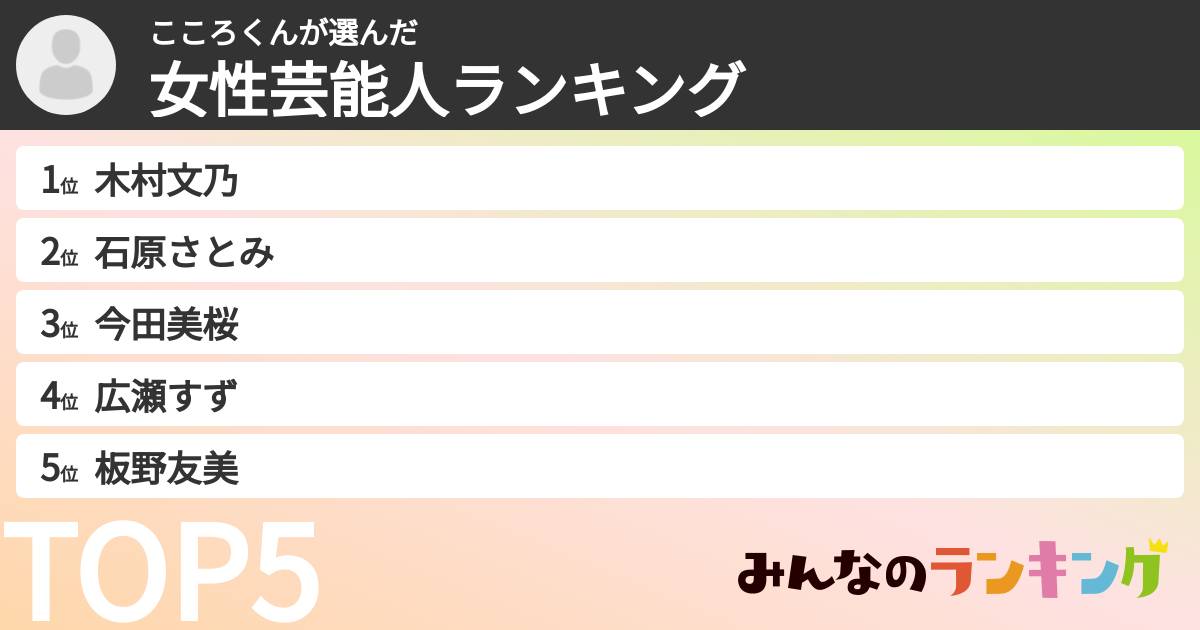 こころくんさんの「女性芸能人ランキング」