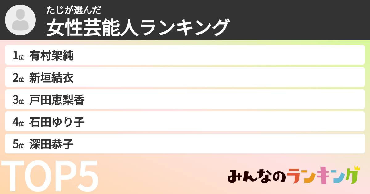 たじさんの「女性芸能人ランキング」