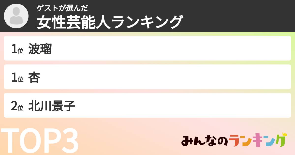 ゲストさんの「女性芸能人ランキング」