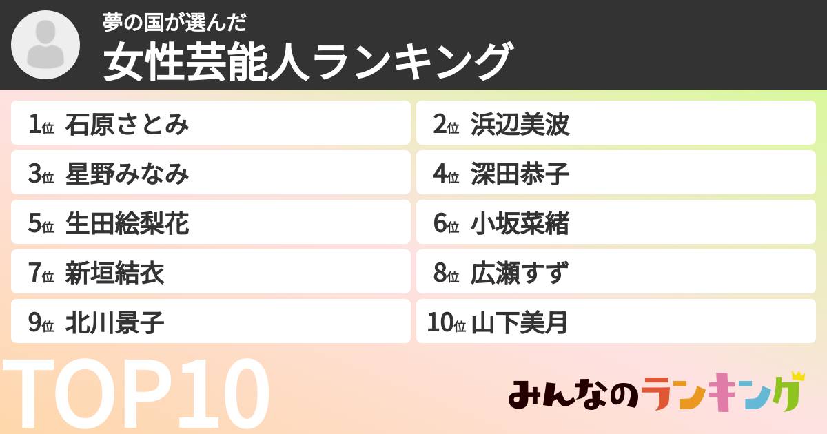 夢の国さんの「女性芸能人ランキング」