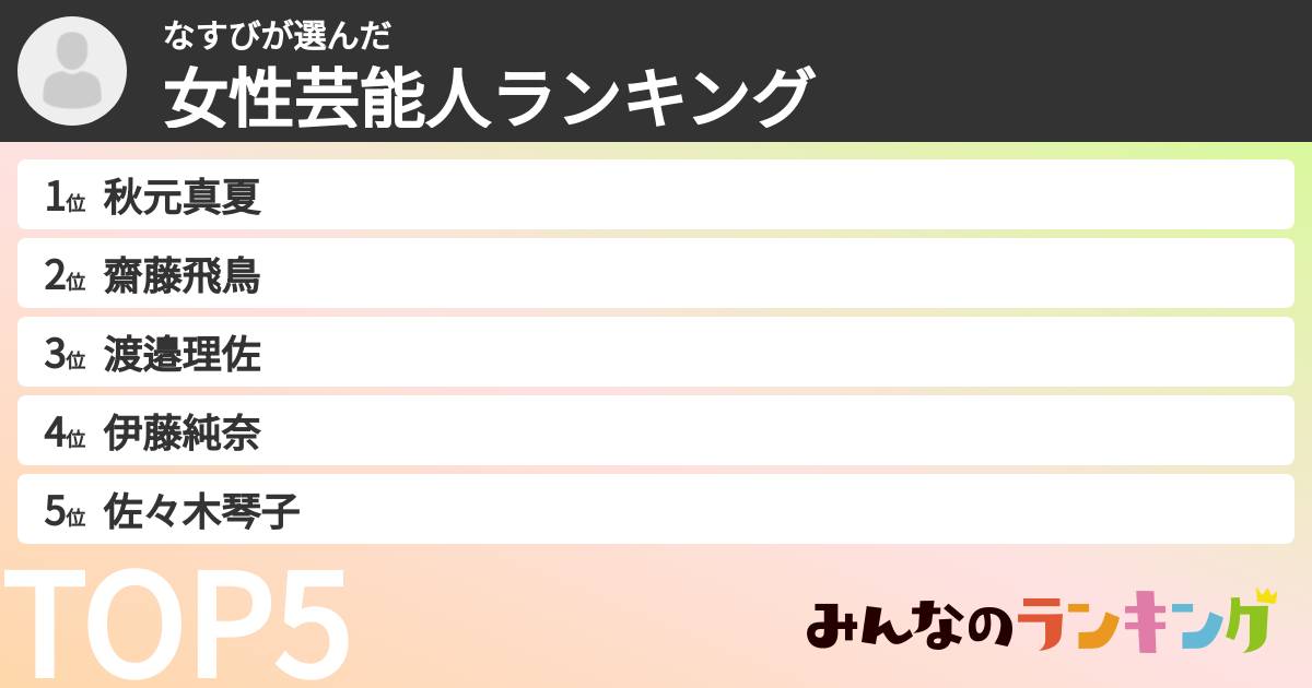なすびさんの「女性芸能人ランキング」