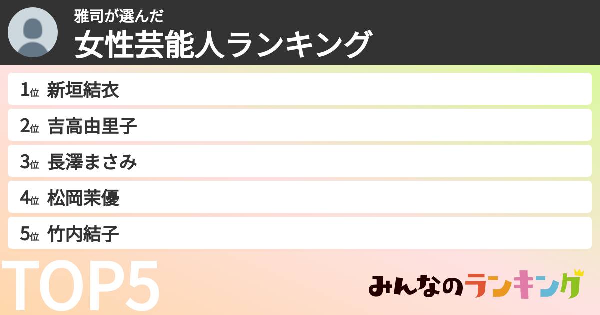 雅司さんの「女性芸能人ランキング」