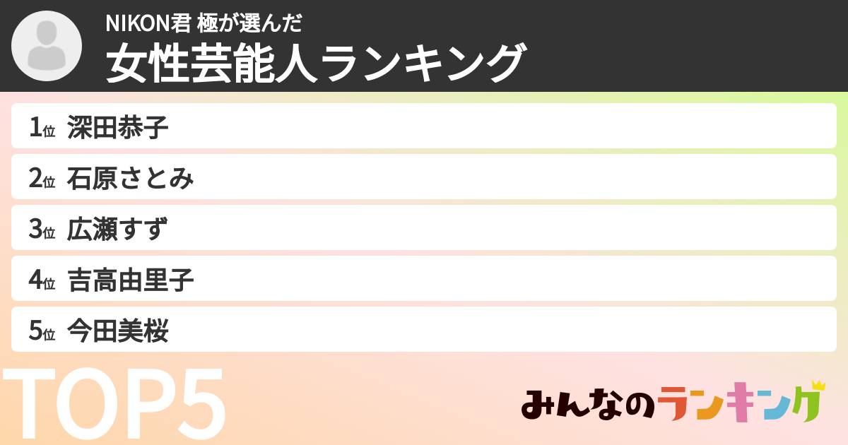 NIKON君 極さんの「女性芸能人ランキング」