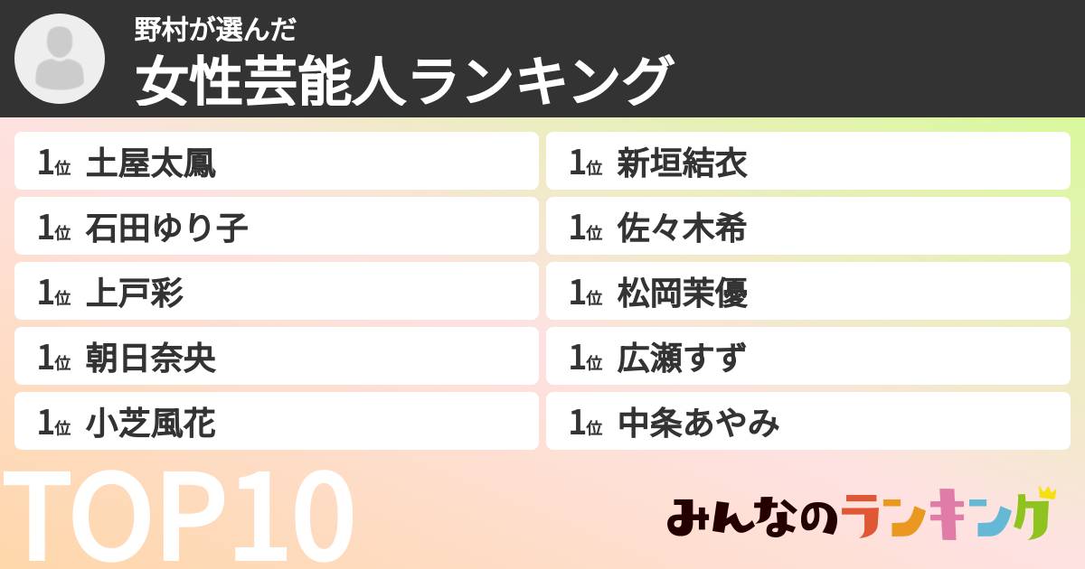 野村さんの「女性芸能人ランキング」