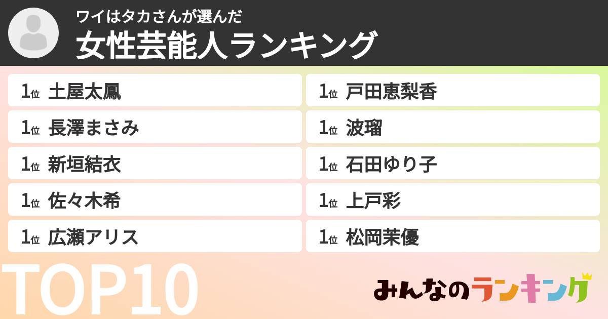 ワイはタカさんさんの「女性芸能人ランキング」