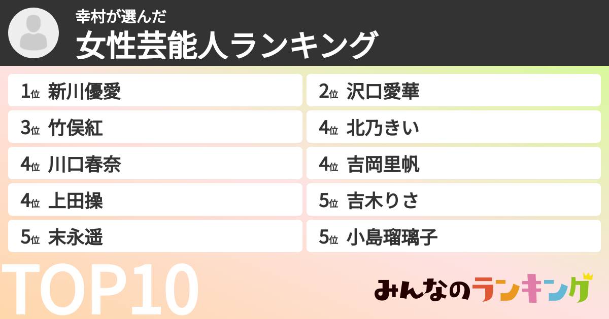 幸村さんの「女性芸能人ランキング」