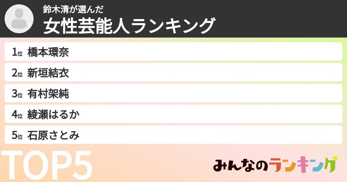 鈴木清さんの「女性芸能人ランキング」