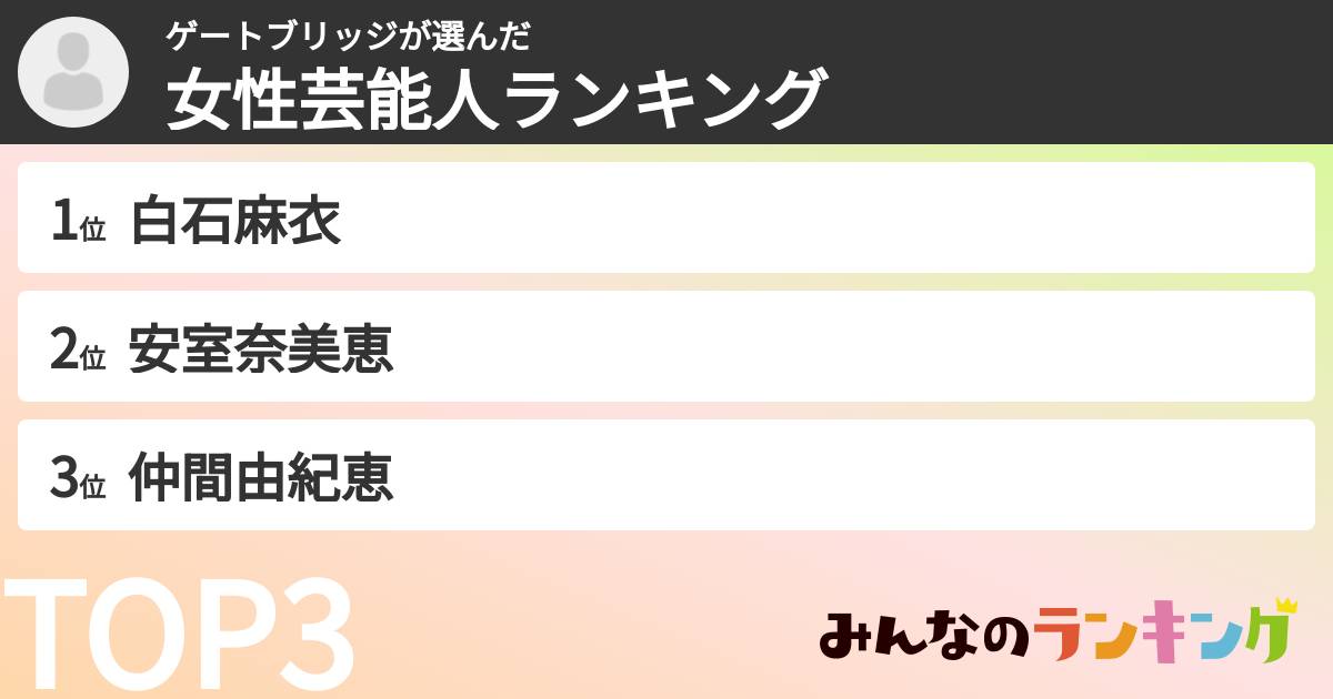 ゲートブリッジさんの「女性芸能人ランキング」