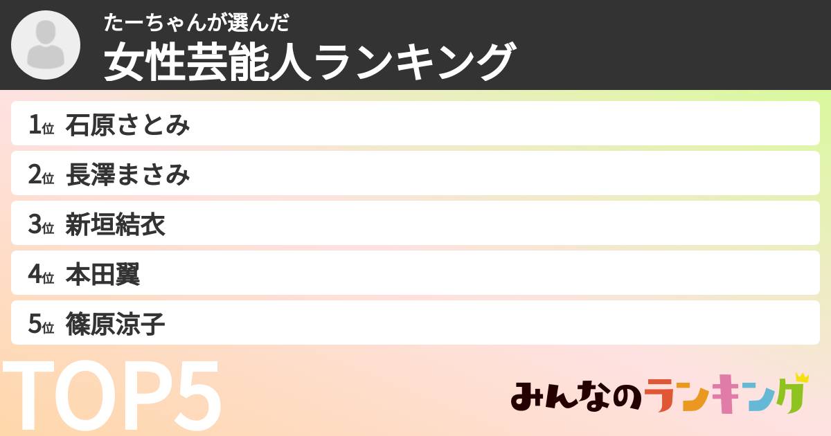 たーちゃんさんの「女性芸能人ランキング」