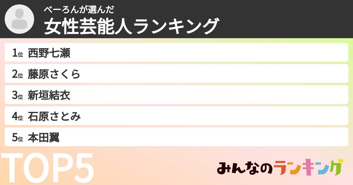 べーろんさんの「女性芸能人ランキング」