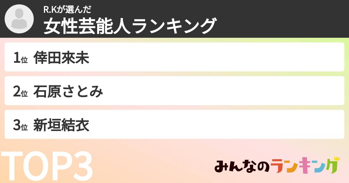 R.Kさんの「女性芸能人ランキング」