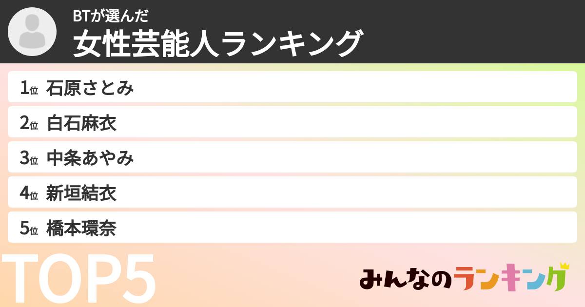 BTさんの「女性芸能人ランキング」