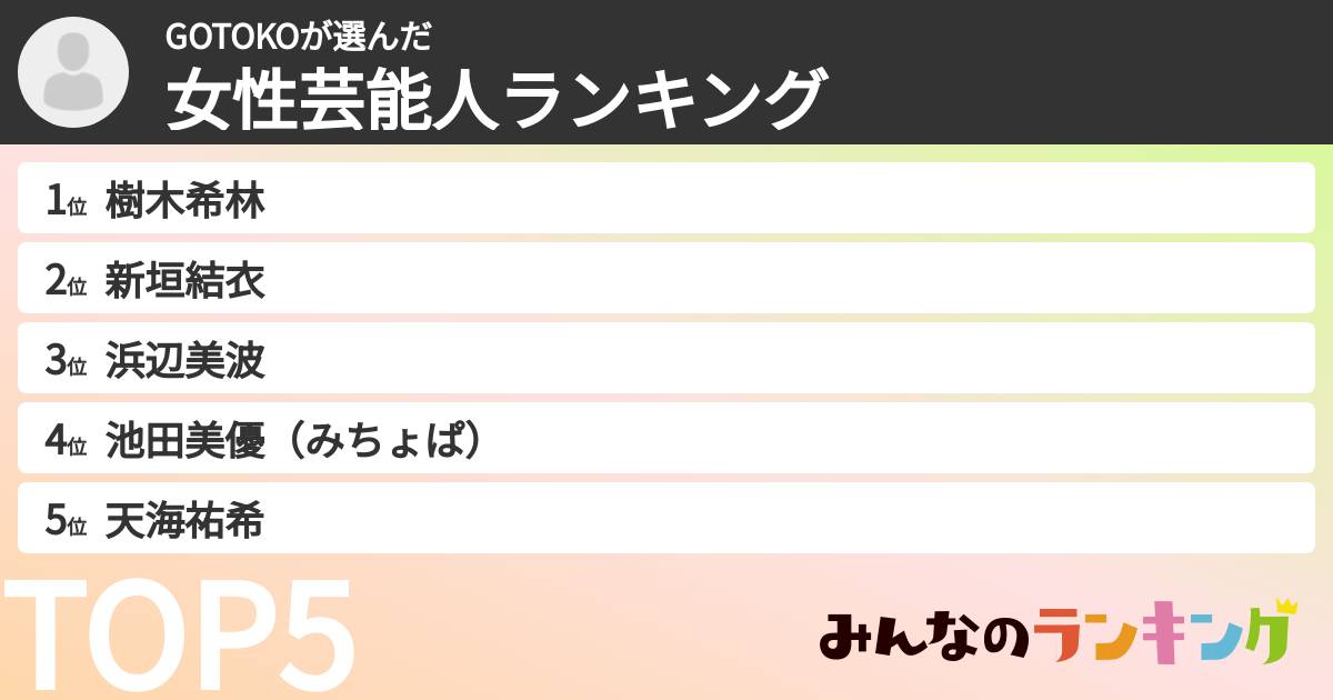 GOTOKOさんの「女性芸能人ランキング」