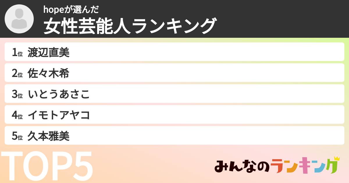 hopeさんの「女性芸能人ランキング」