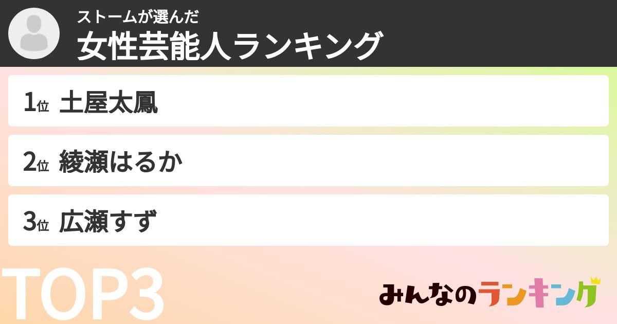 ストームさんの「女性芸能人ランキング」