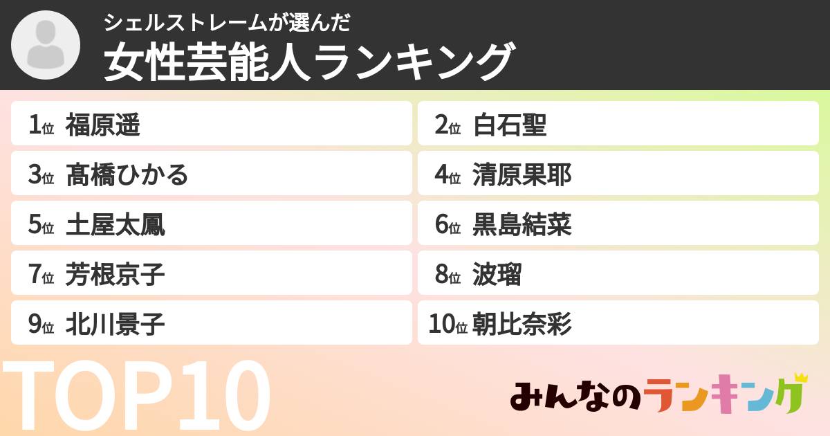 シェルストレームさんの「女性芸能人ランキング」