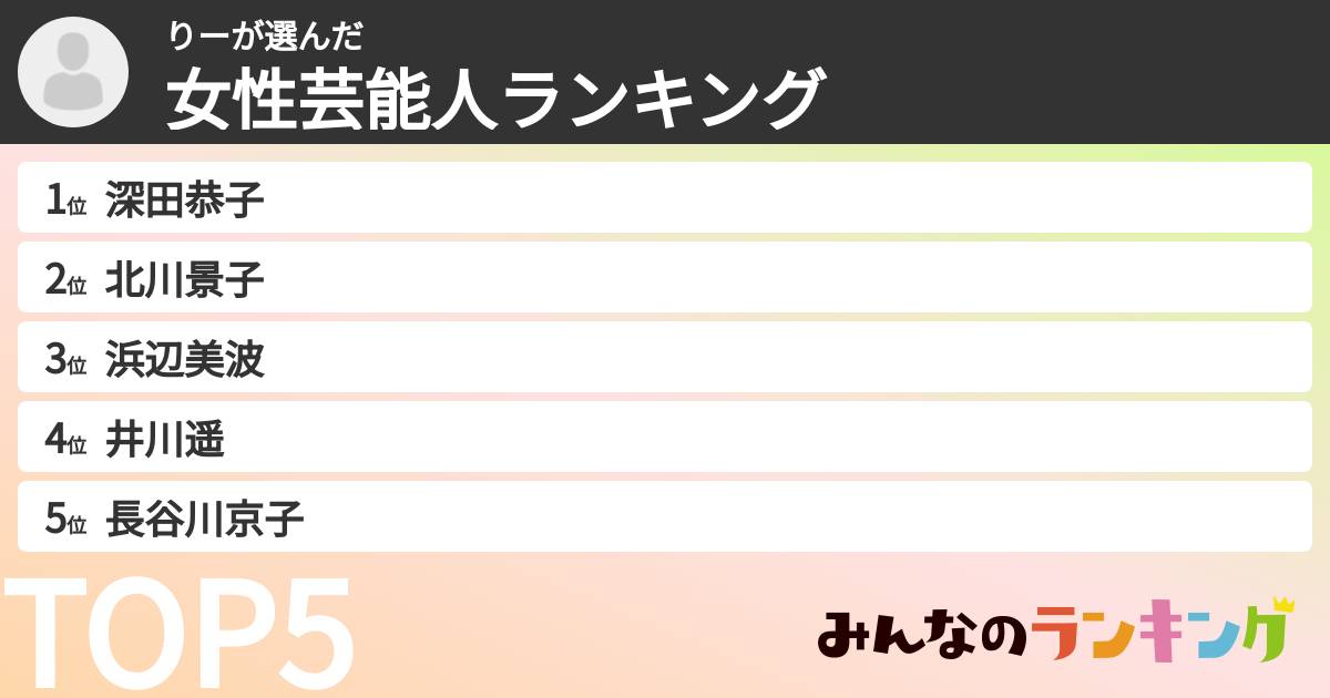 りーさんの「女性芸能人ランキング」