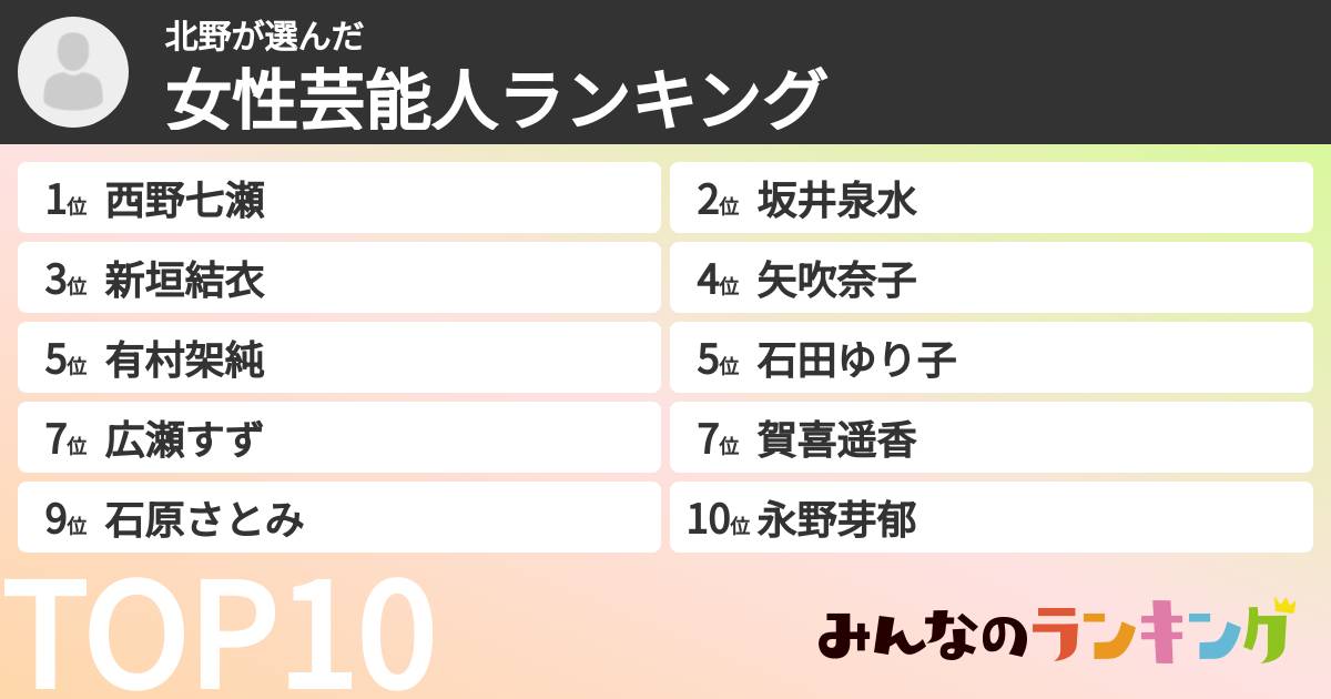 北野さんの「女性芸能人ランキング」