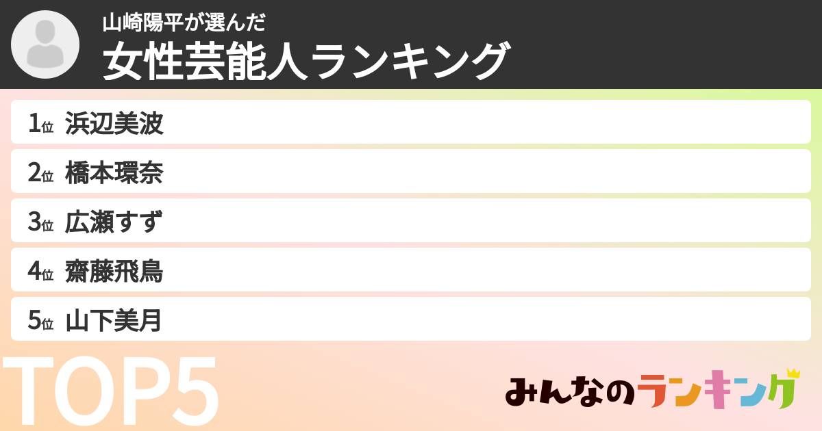 山崎陽平さんの「女性芸能人ランキング」