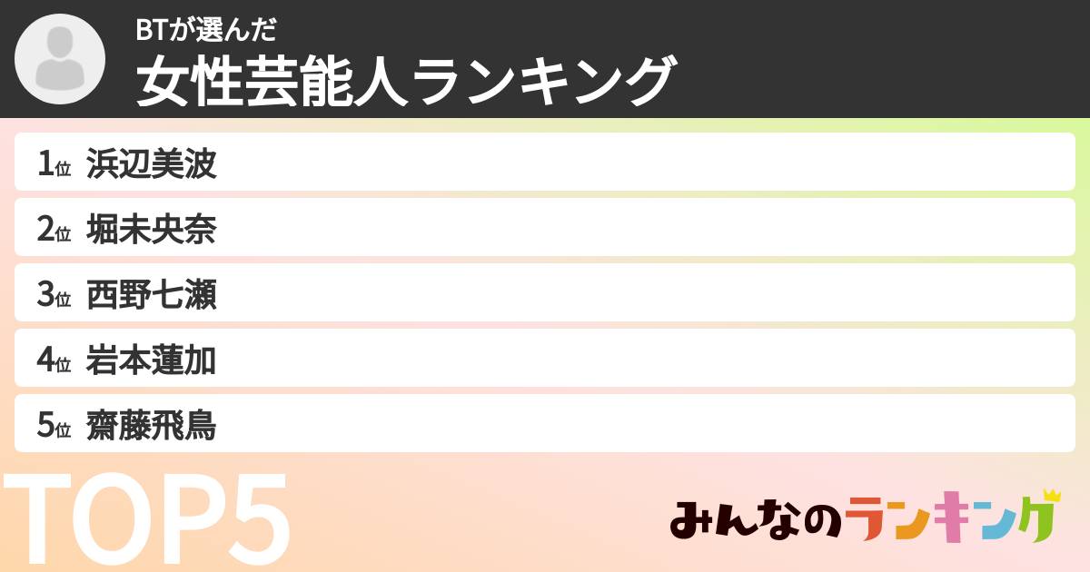BTさんの「女性芸能人ランキング」