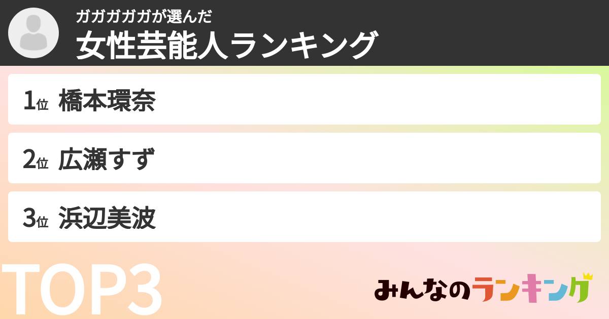 ガガガガガさんの「女性芸能人ランキング」