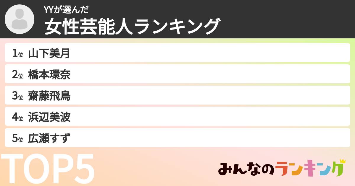 YYさんの「女性芸能人ランキング」