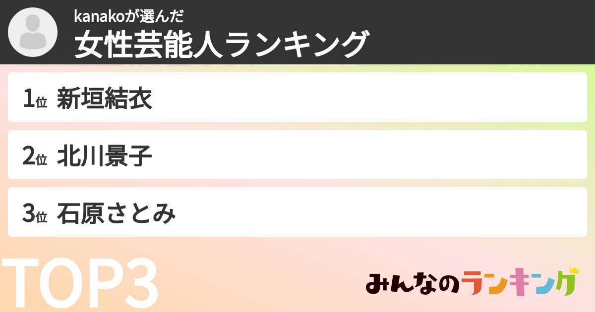 kanakoさんの「女性芸能人ランキング」