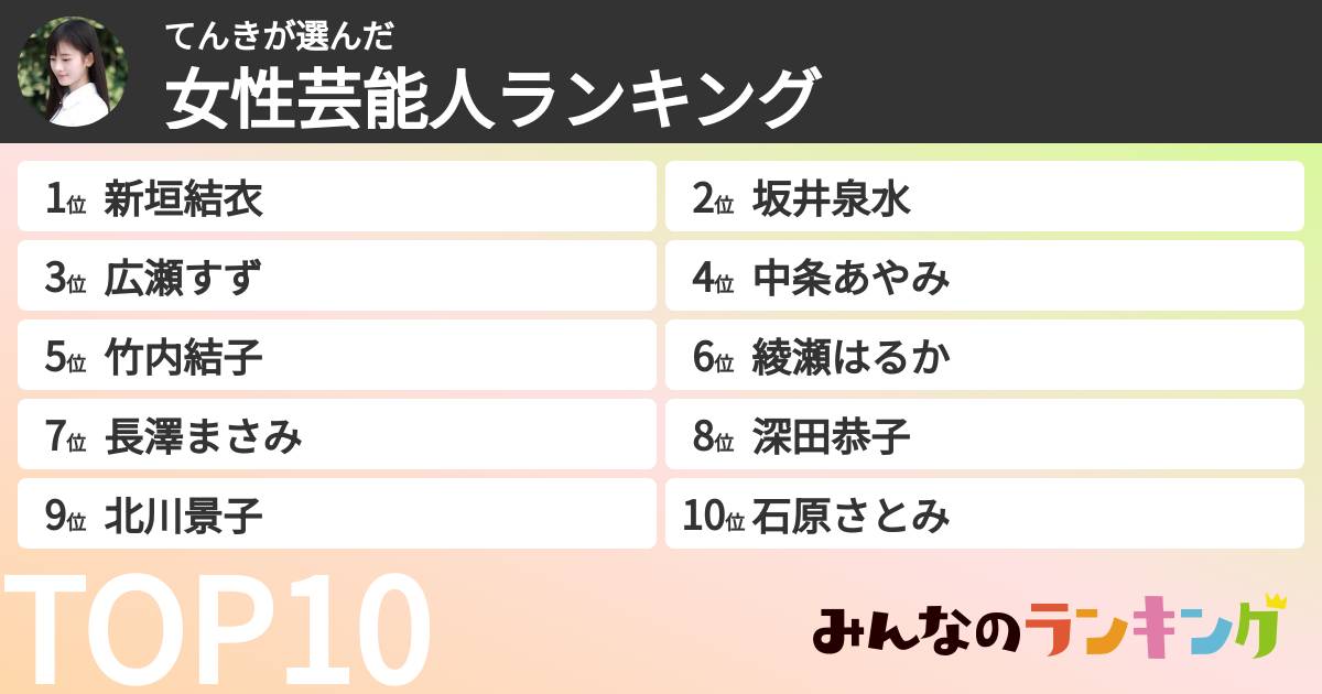 てんきさんの「女性芸能人ランキング」