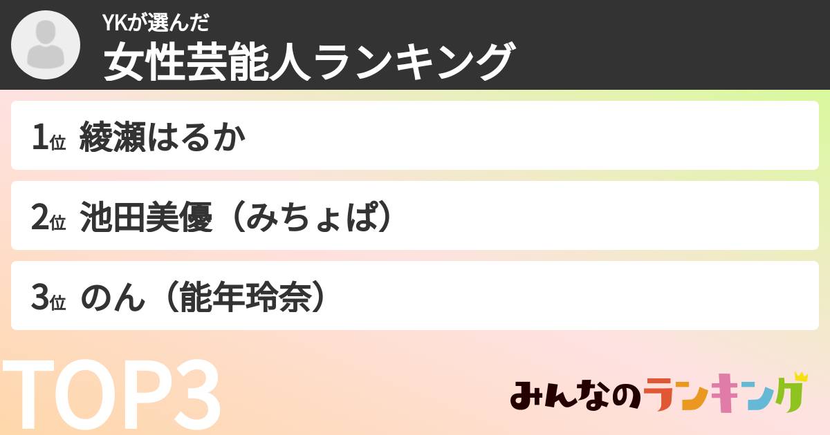 YKさんの「女性芸能人ランキング」