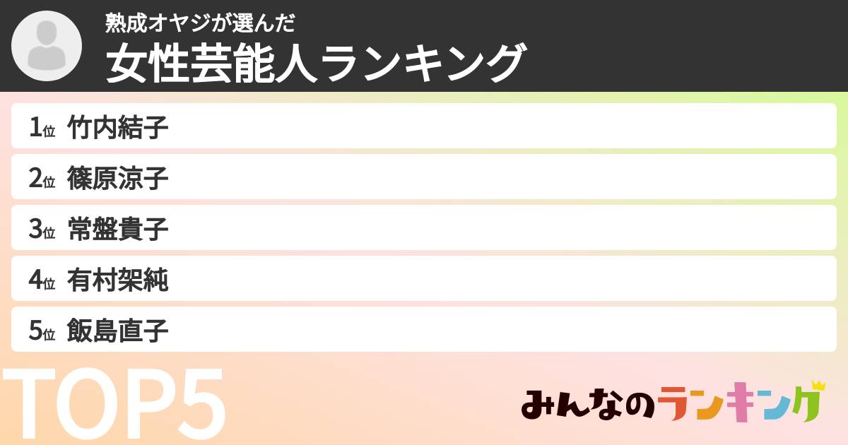 熟成オヤジさんの「女性芸能人ランキング」