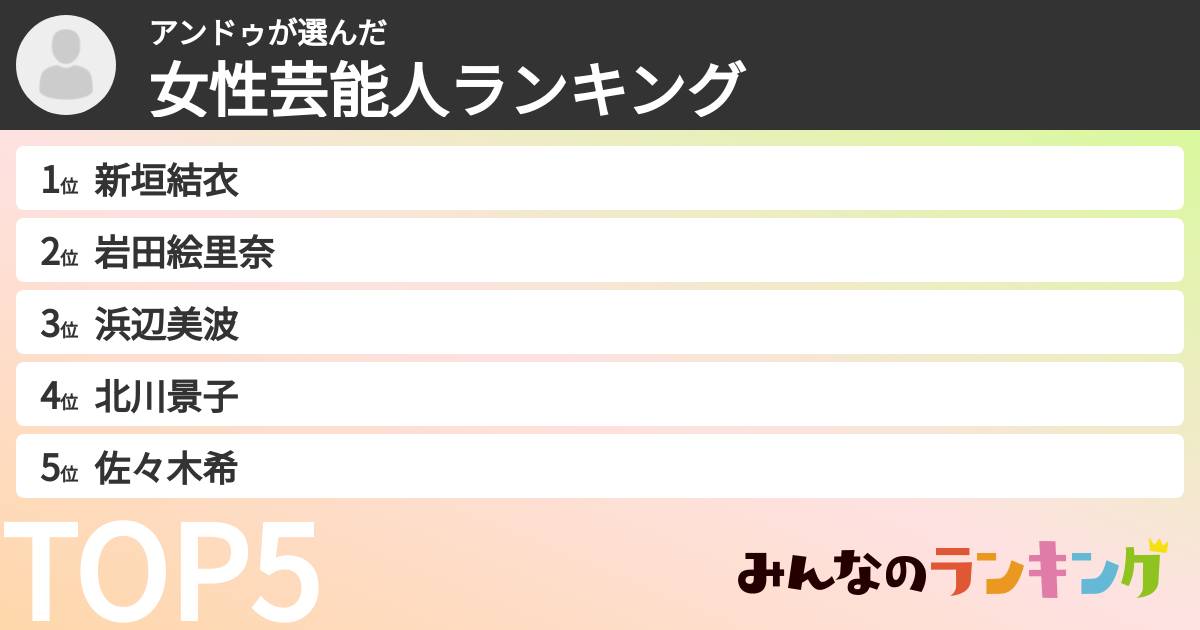アンドゥさんの「女性芸能人ランキング」